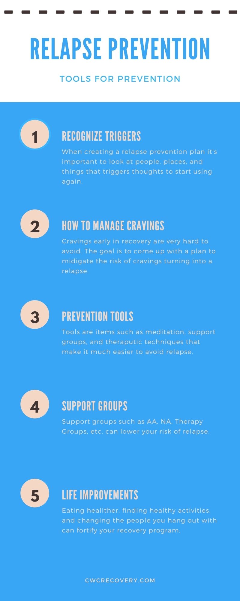 How To Create An Effective Relapse Prevention Plan CWC Recovery