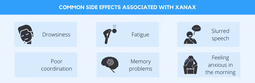 Common side effects of using Xanax