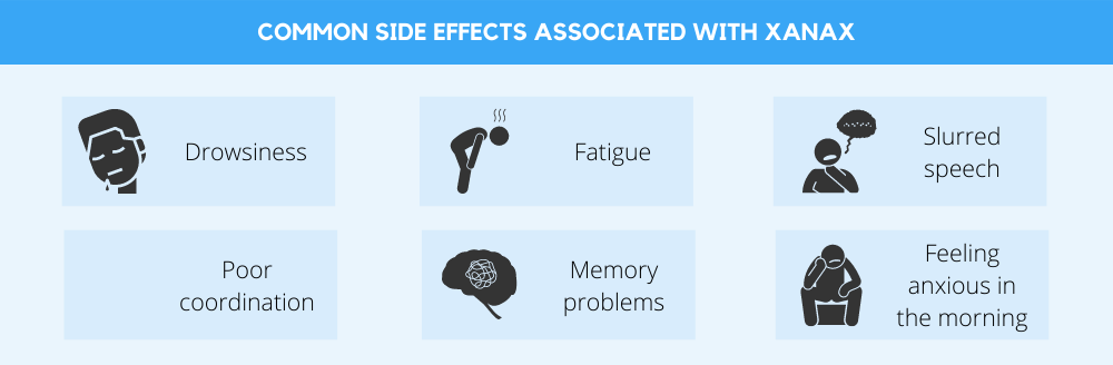 Common side effects of using Xanax