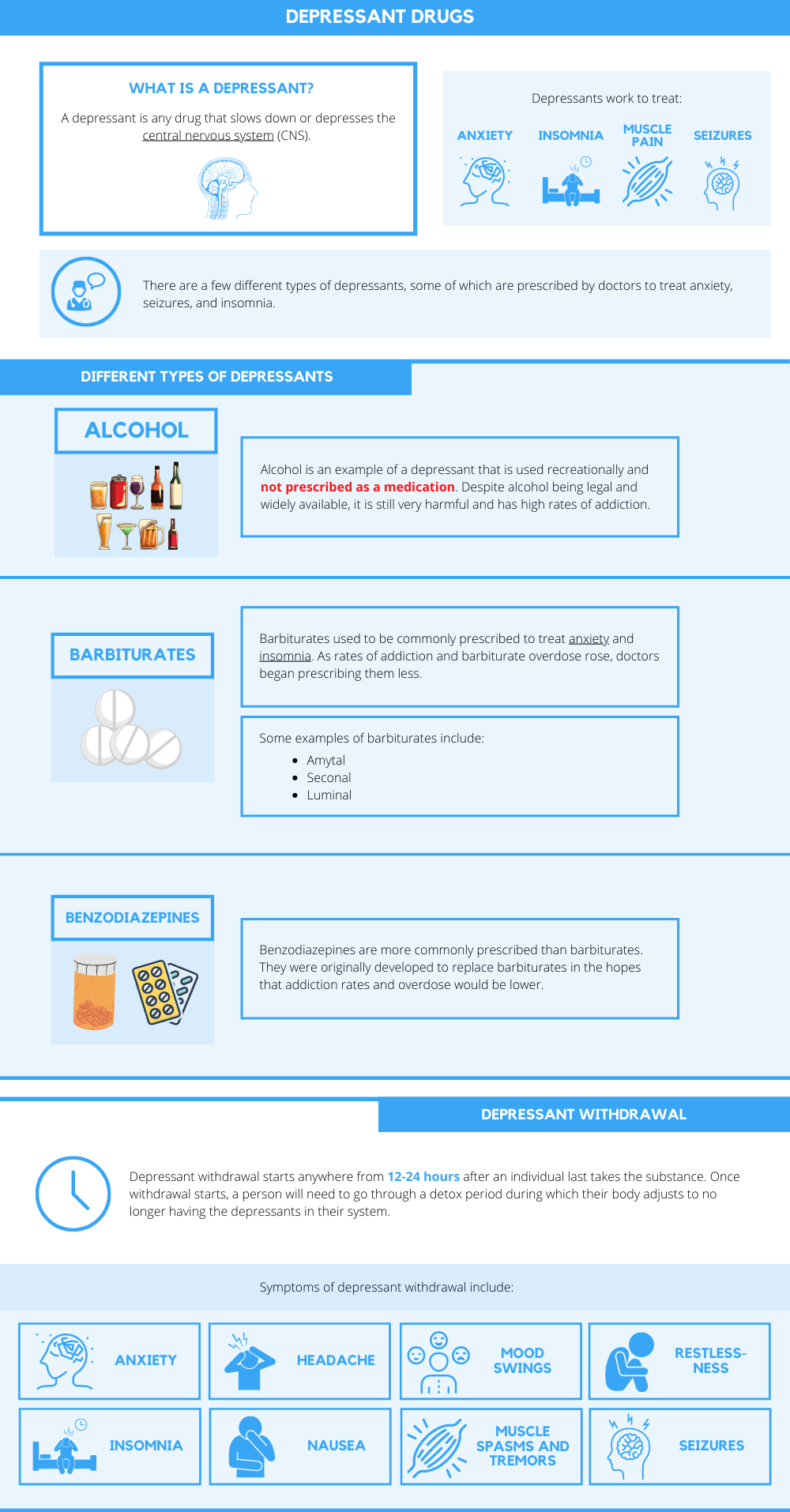 types of depressants drugs