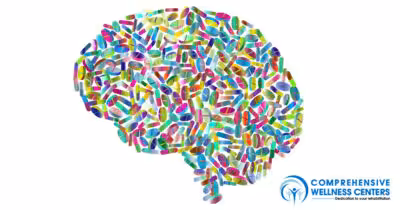 Signs and Symptoms of Schizophrenia